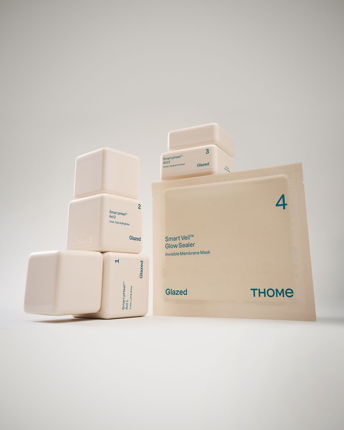 الطقم الكوري الكامل | THOME The Glow + Glazed Skin Program